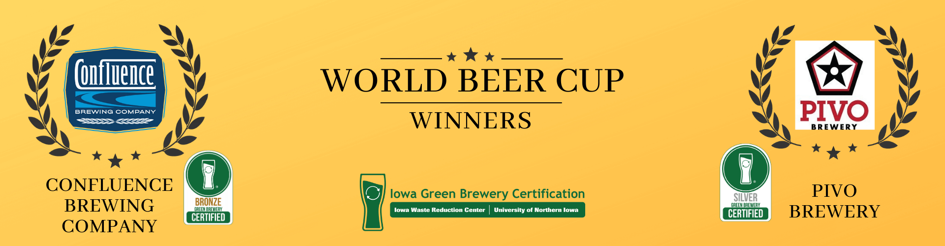Iowa Green Brewery Certification World Beer Cup Winners 2023