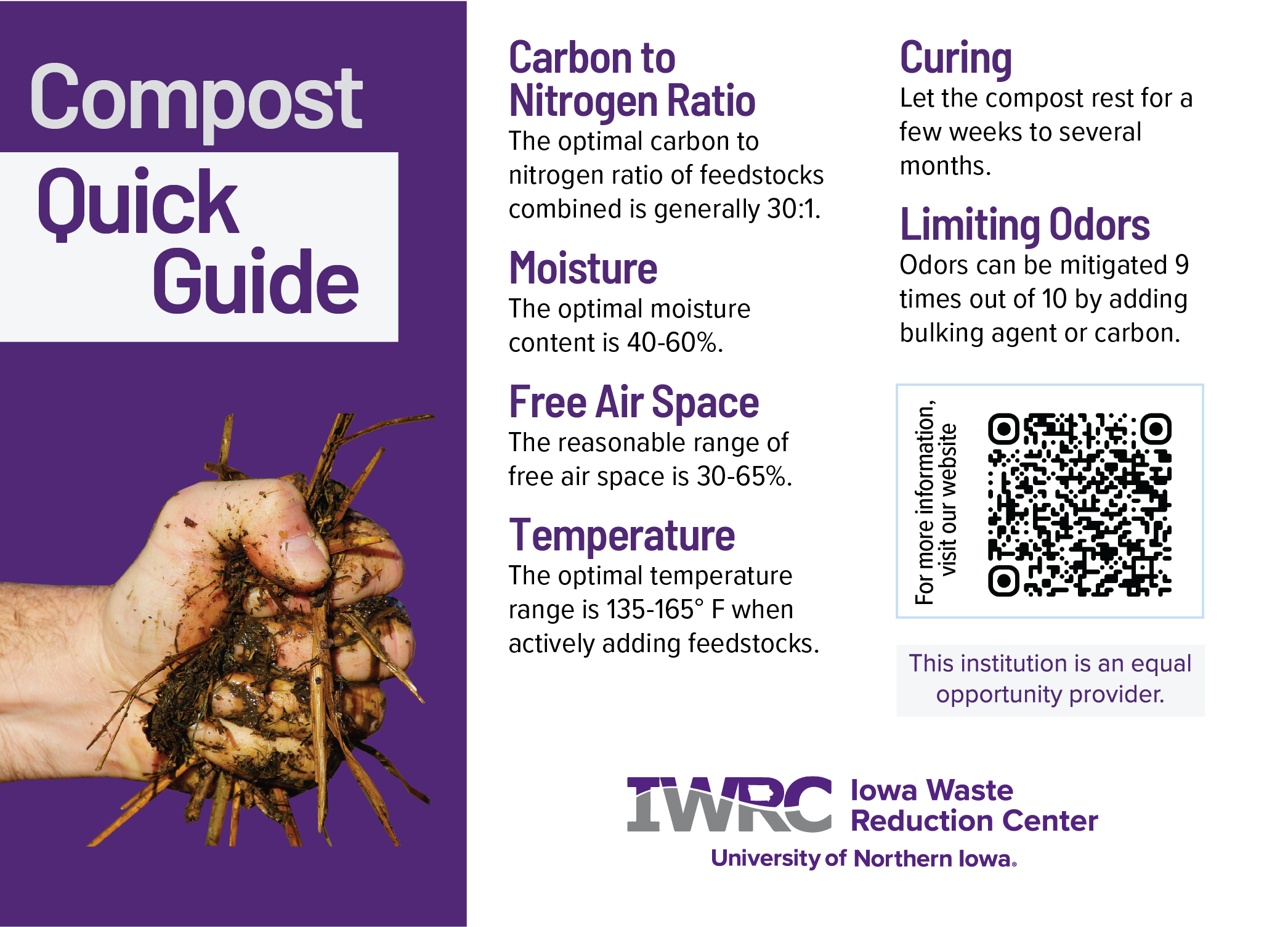 Compost Quick Guide magnet download